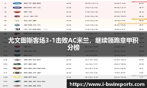 尤文图斯客场3-1击败AC米兰，继续领跑意甲积分榜