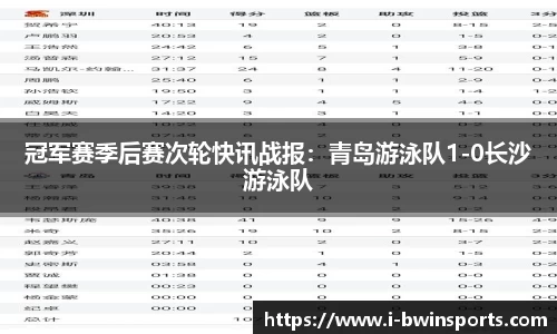 冠军赛季后赛次轮快讯战报：青岛游泳队1-0长沙游泳队